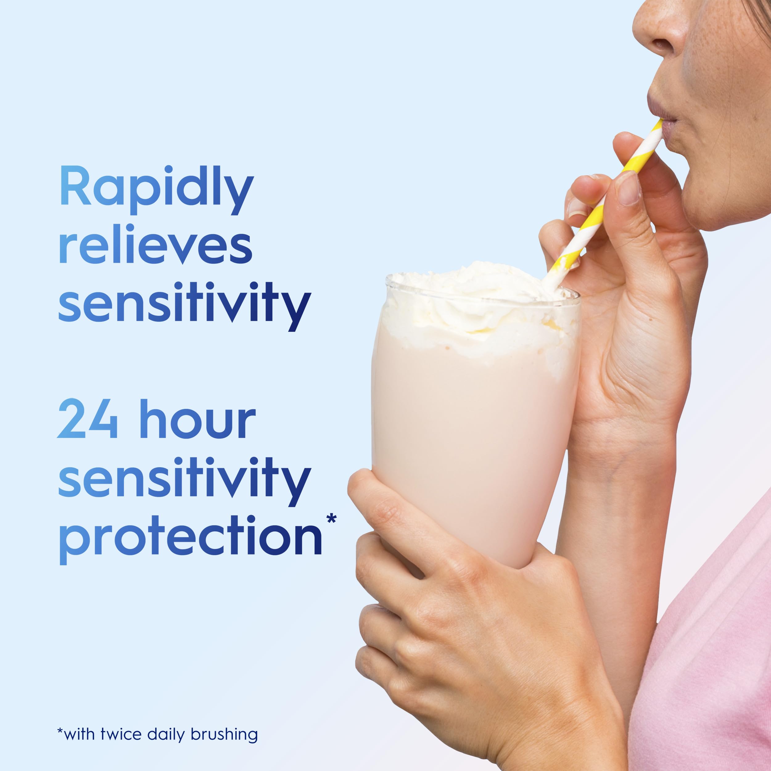Crest Pro-Health Sensitivity Relief packaging emphasizes below-gumline protection against plaque.