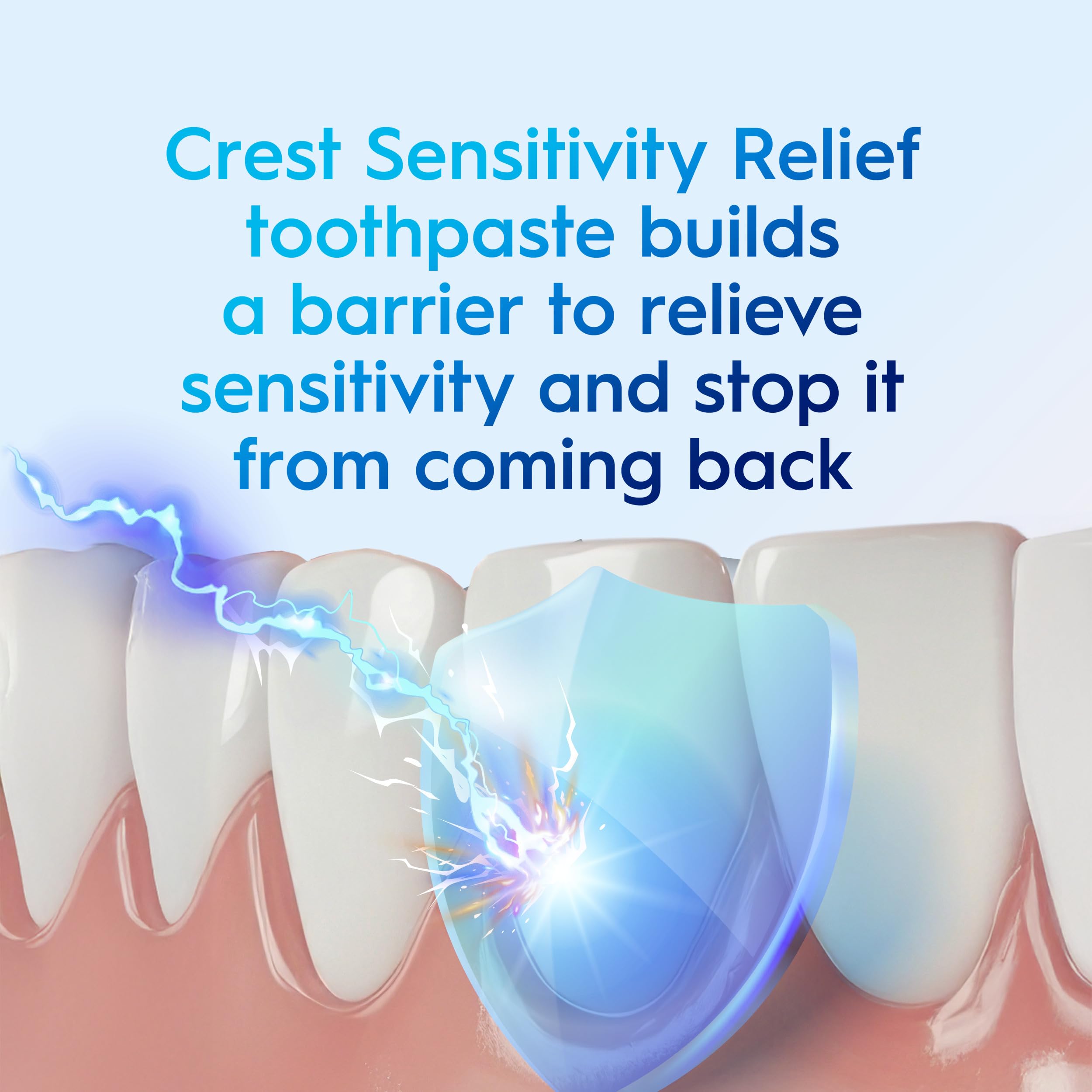 Crest Sensitivity Relief toothpaste box label mentions antibacterial action for gum health.