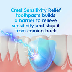 Crest Sensitivity Relief toothpaste box label mentions antibacterial action for gum health.