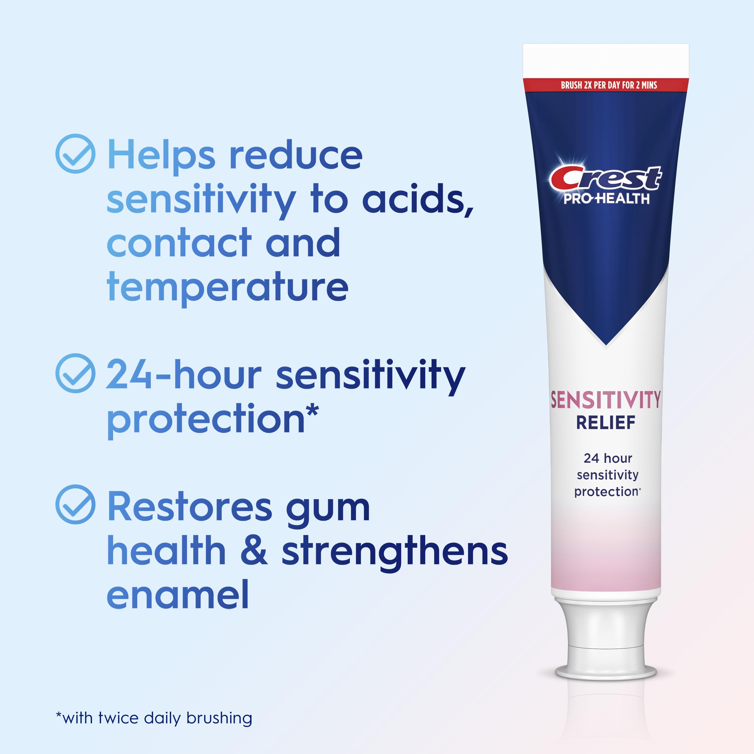 Crest Sensitivity Relief 3-pack display box highlighting enamel and gum support.