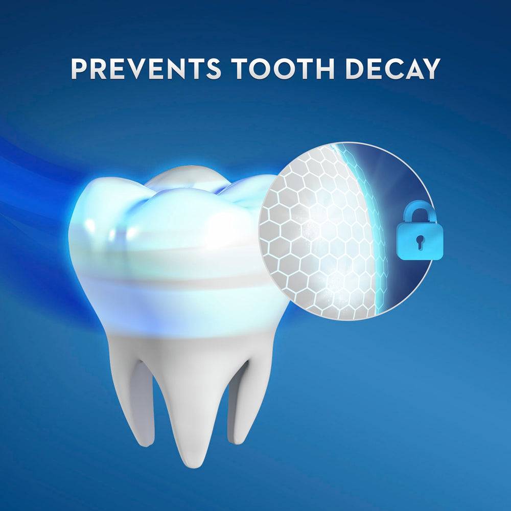 Exposed roots scenario emphasizing tartar protection with Crest toothpaste.