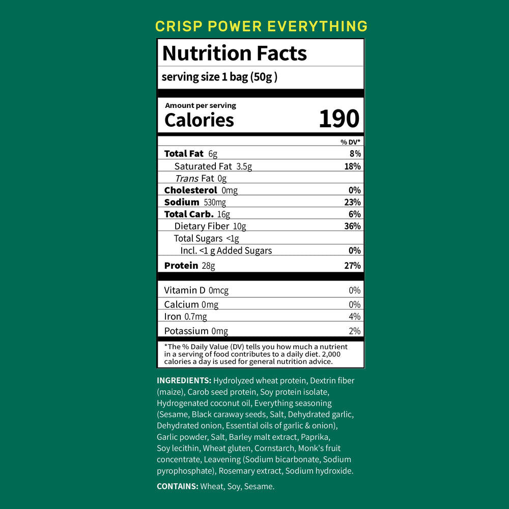 CRISP POWER Everything Protein Pretzels demonstrate a satisfying, crunchy texture for cravings.