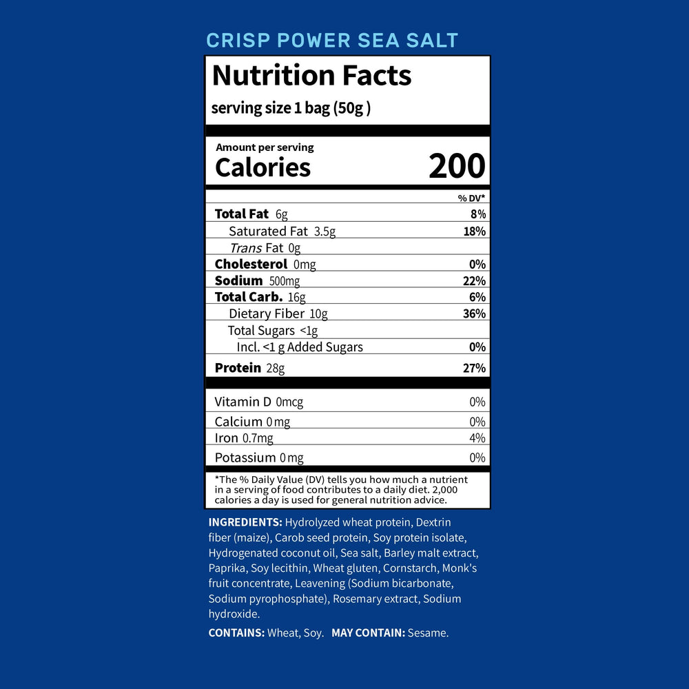 Close-up of CRISP POWER Protein Pretzels texture highlighting crispness
