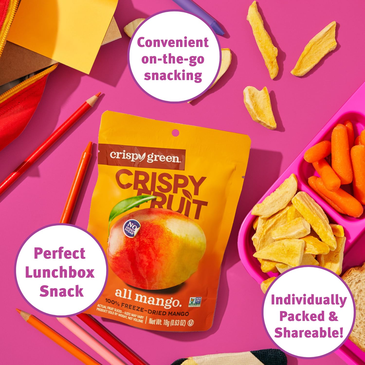 Crispy Green mango snack showing vibrant color and crisp texture on a bowl of yogurt.
