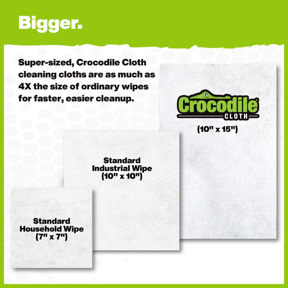 Crocodile Cloth all-surface wipes used on kitchen counters and more