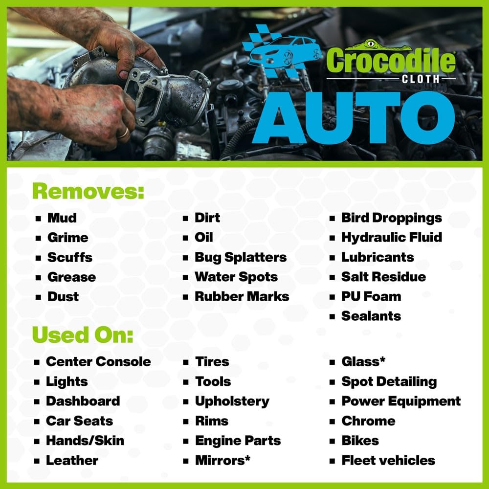 Crocodile Cloth wipes tackling tire grime during car detailing