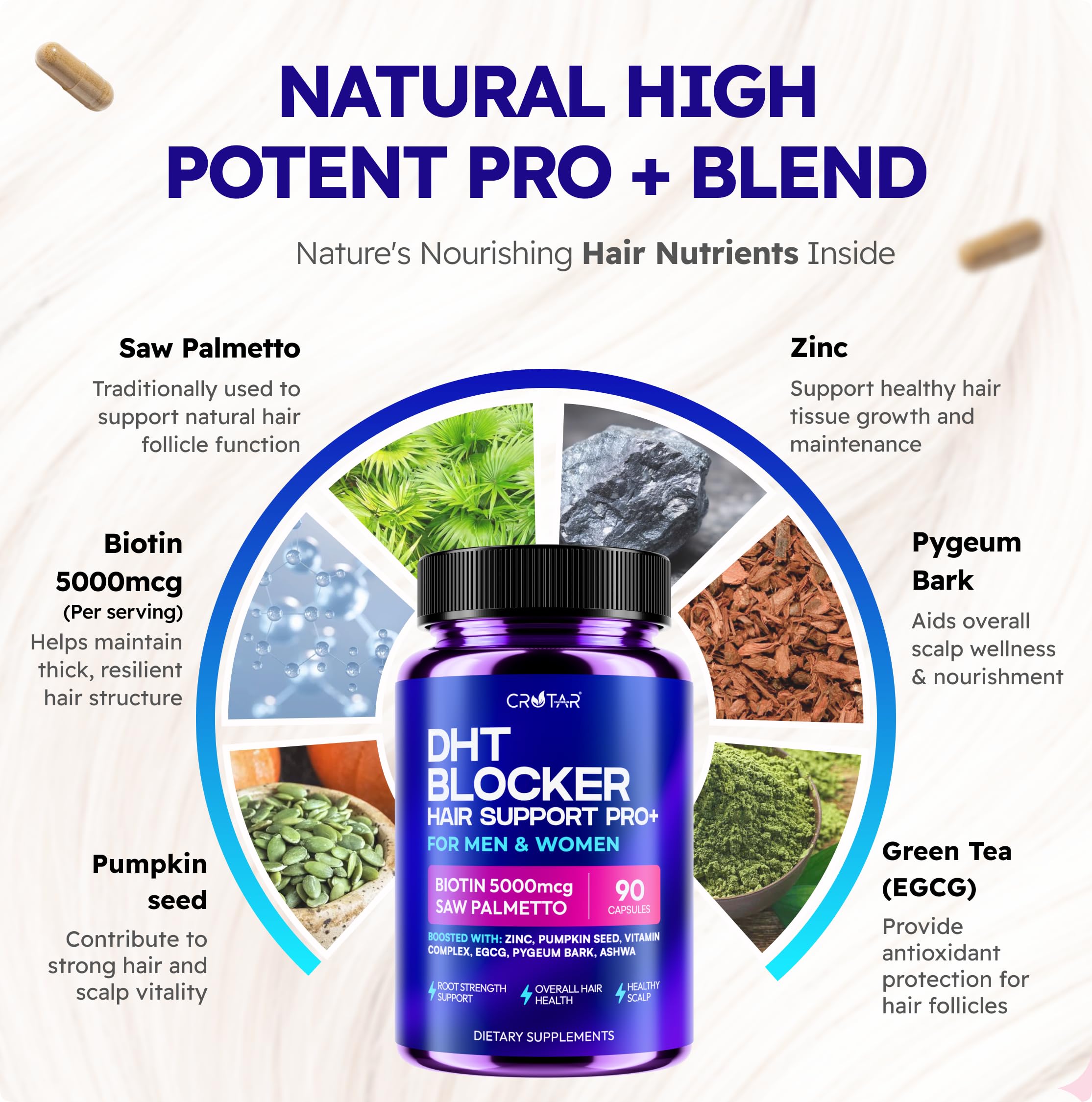 Crotar Origins DHT Blocker bottle with lifestyle setup for daily regimen.