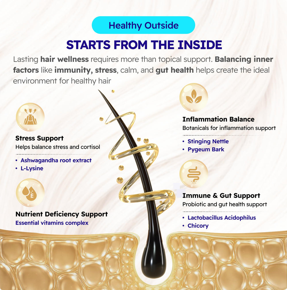 Crotar Origins DHT Blocker pumpkin seed oil highlight for nourishment.
