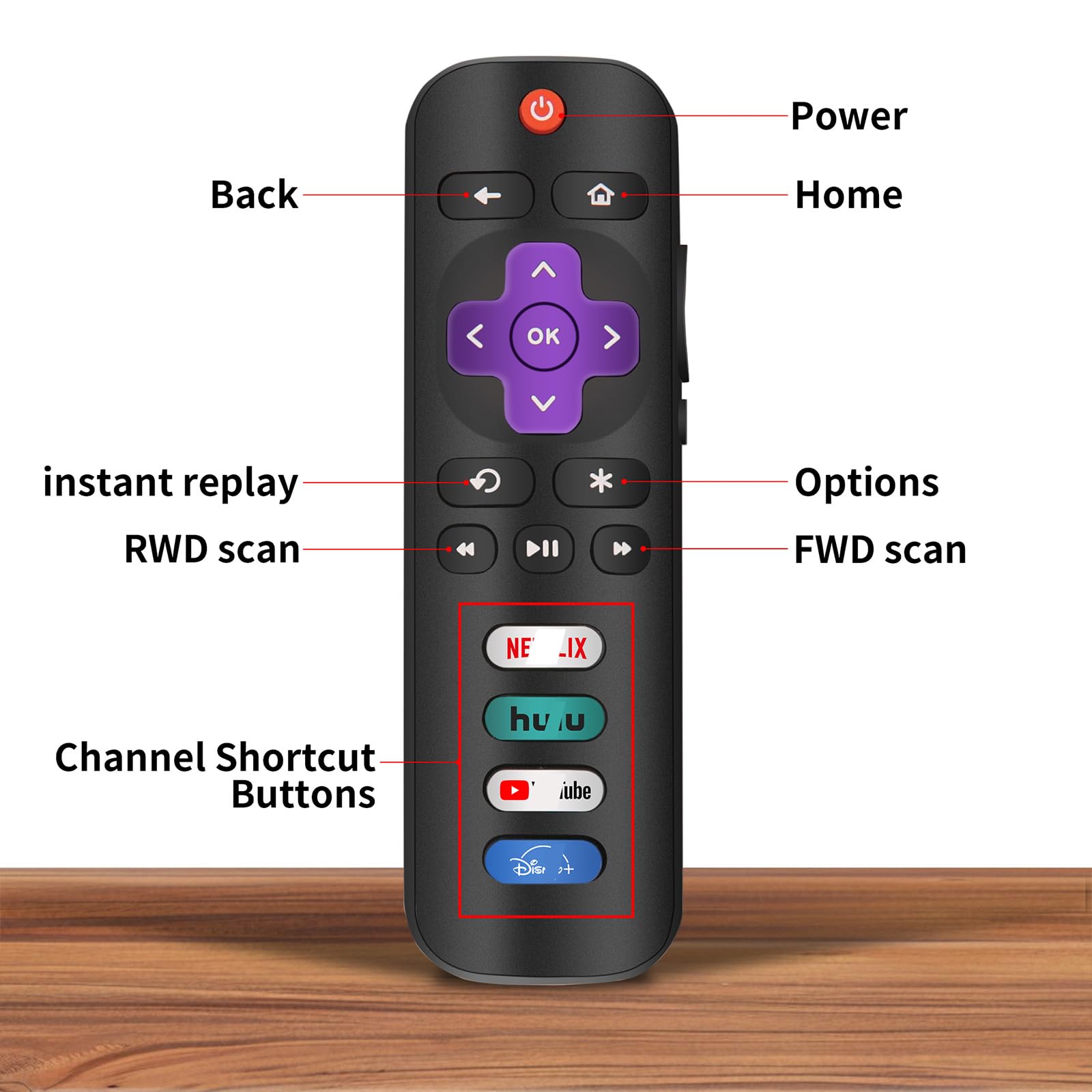 CrsaSwivo remote battery compartment exposed, requires 2 AAA batteries for operation.