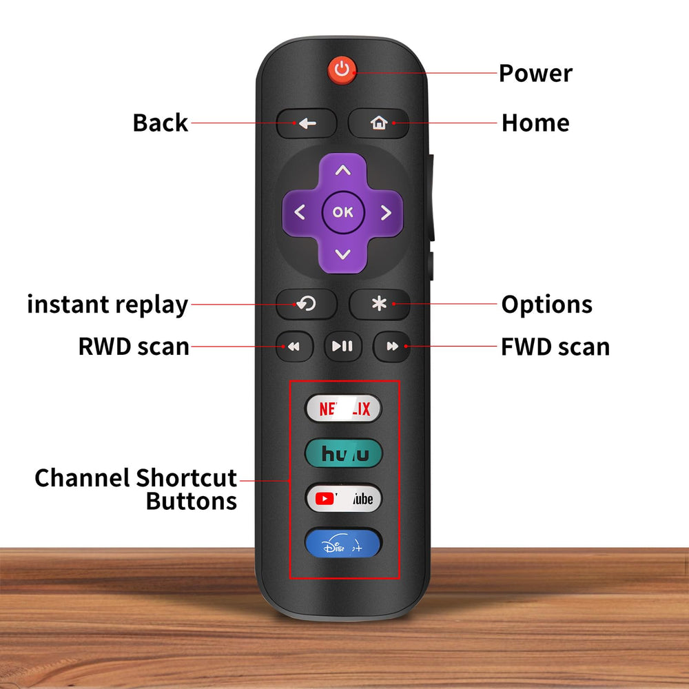 CrsaSwivo remote battery compartment exposed, requires 2 AAA batteries for operation.
