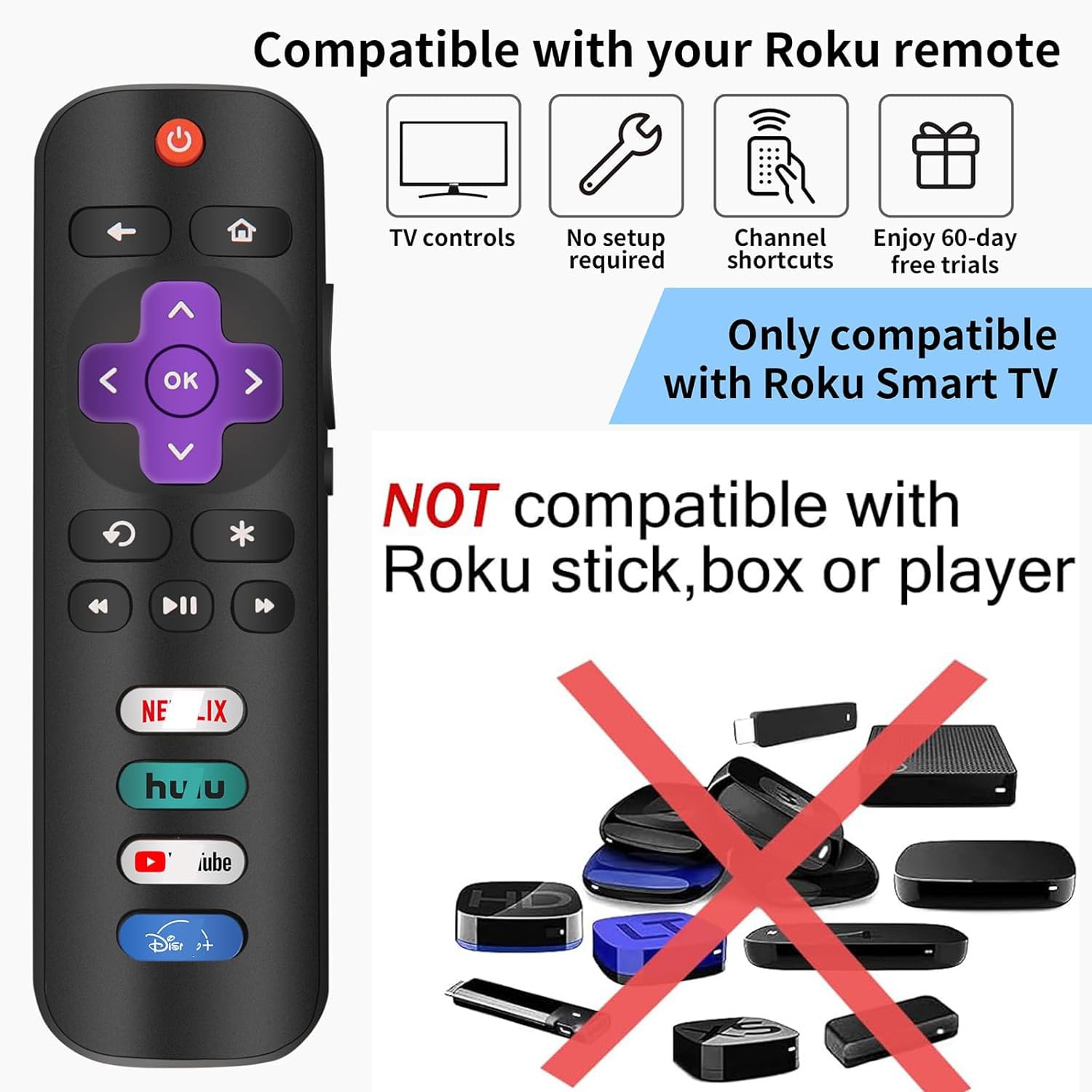 CrsaSwivo Roku remote close-up of shortcut buttons for quick navigation.