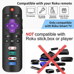 CrsaSwivo Roku remote close-up of shortcut buttons for quick navigation.