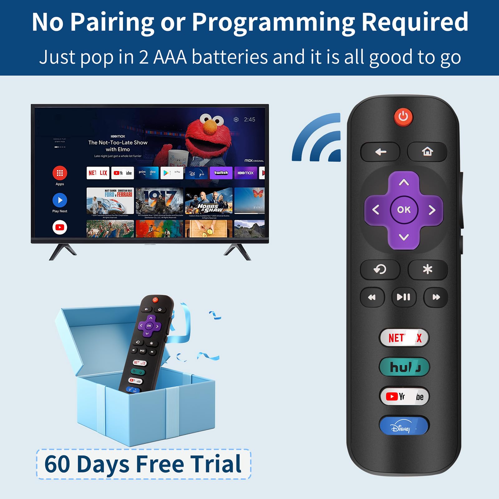 CrsaSwivo two-pack remote packaging showing backup control solution.