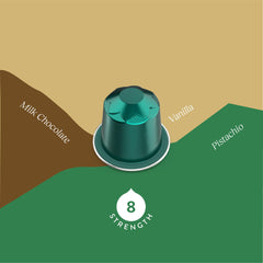 Cru Kafe espresso capsules in pack, front view showing compact, convenient pods.