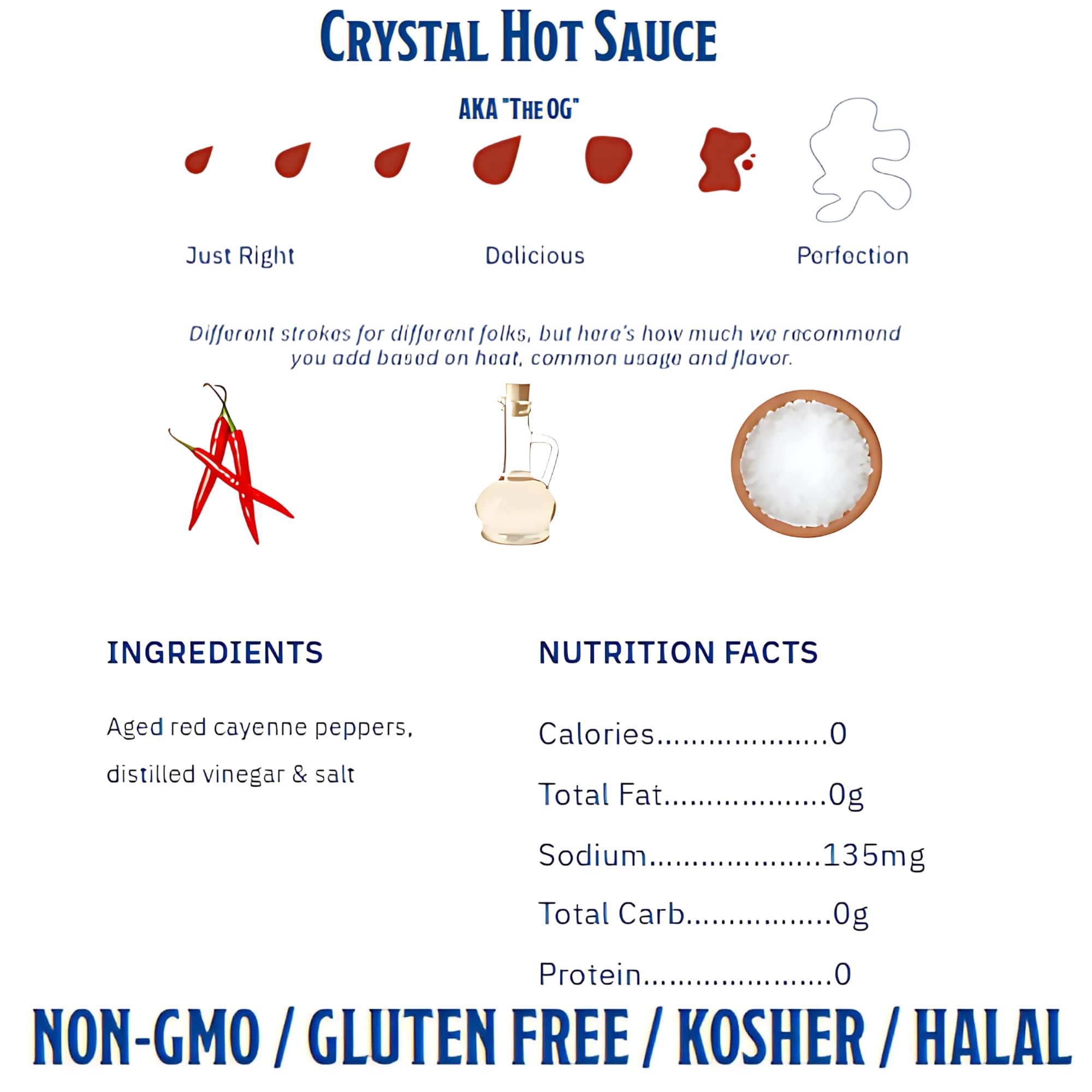 Crystal Hot Sauce Original bottle pour shows steady heat for taste.