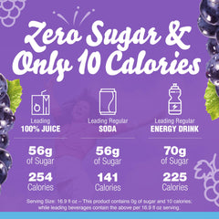 Crystal Light Grape being poured into a bottle for quick mixing.