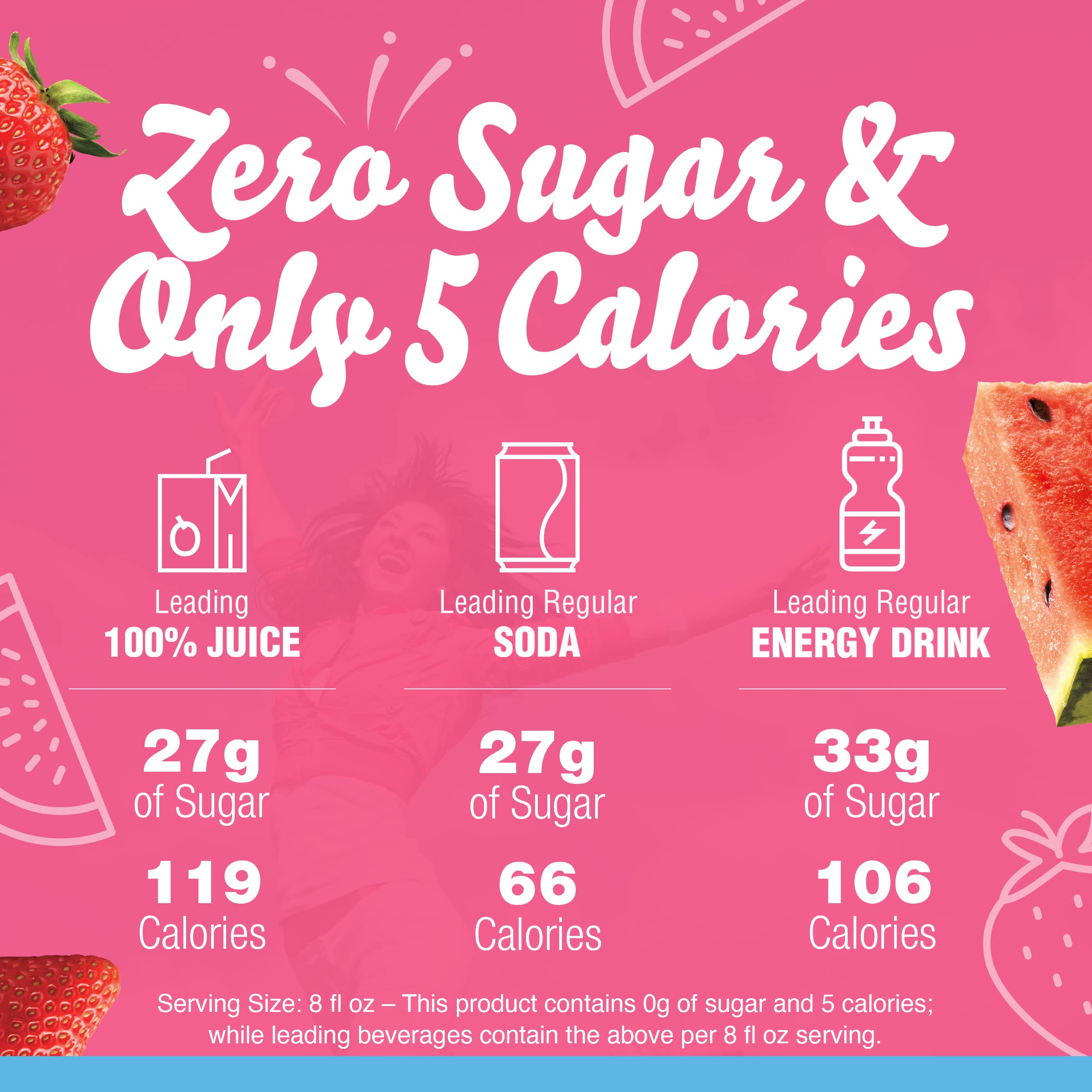 Scoop of Crystal Light powder added to water for flavor boost