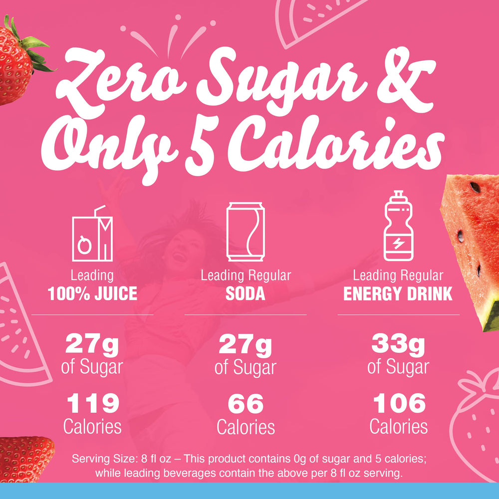 Scoop of Crystal Light powder added to water for flavor boost