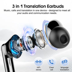 Csasan AI translation earbuds in action performing real-time translation during a meeting.