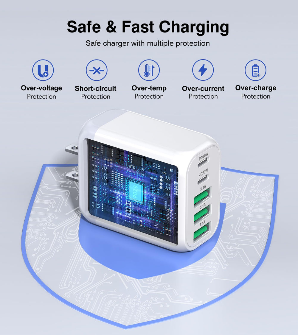 CSODINCE 2-pack USB-C wall chargers box view highlighting value and convenience.