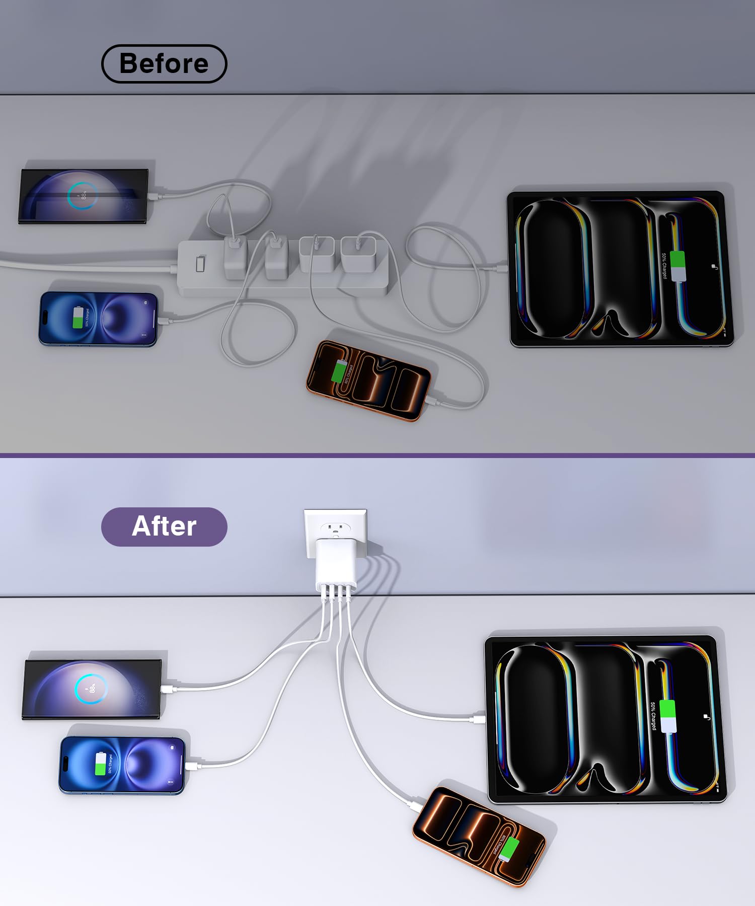 CSODINCE 40W charger block four ports enables simultaneous charging