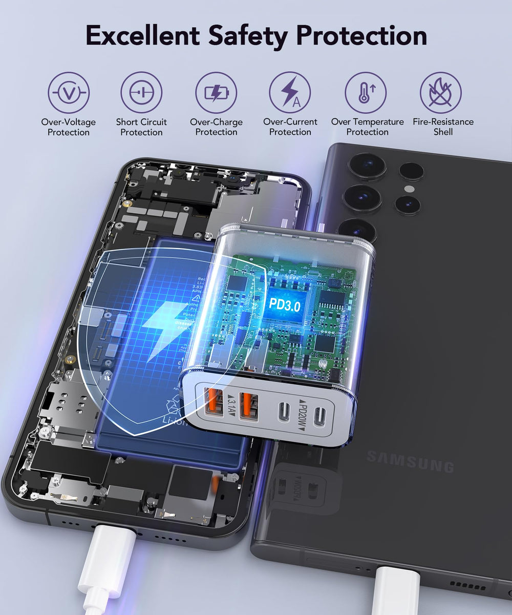 CSODINCE 40W USB-C block safety features protect devices during charging