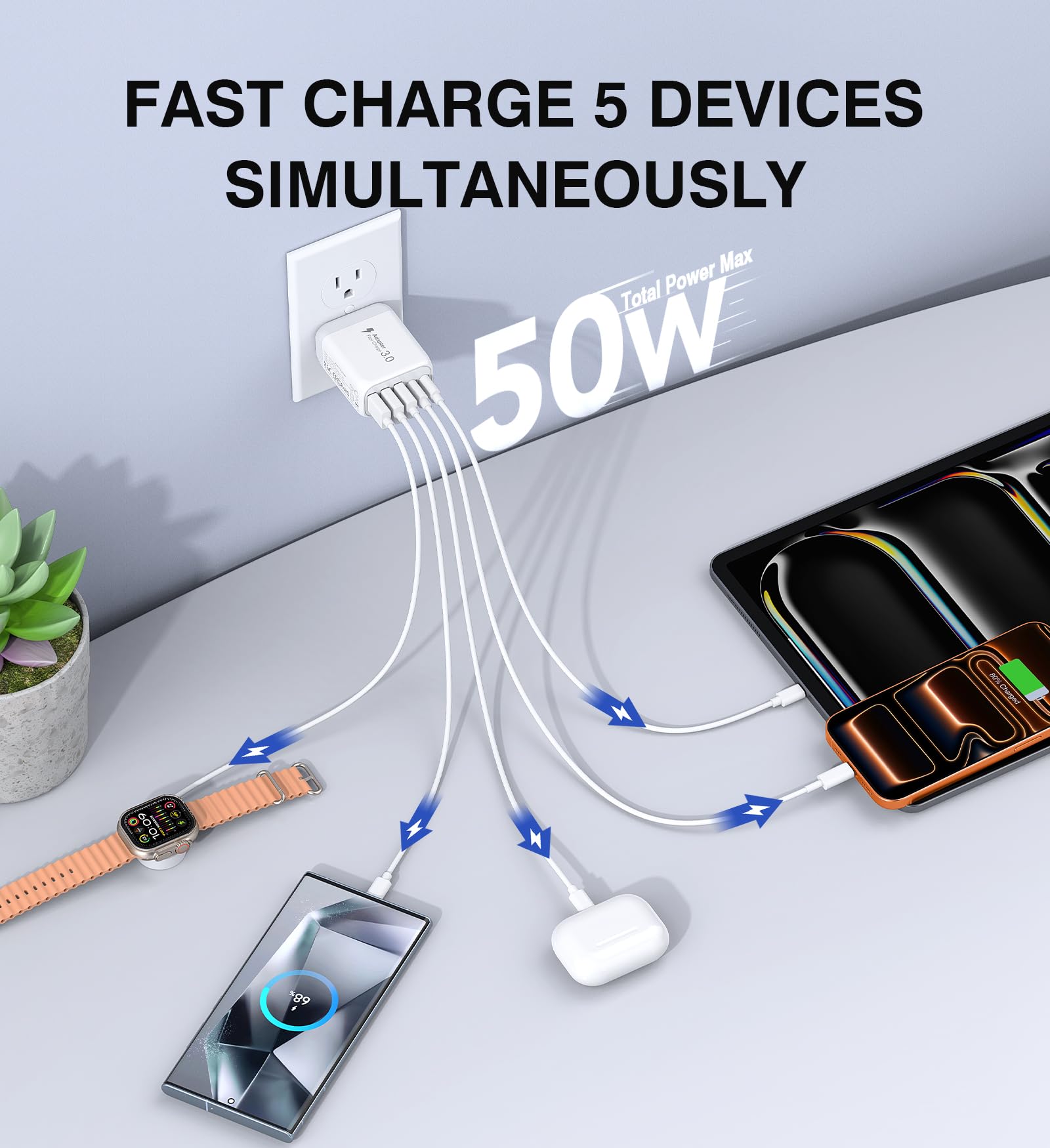 CSODINCE 50W five-port USB-C wall charger ports lit for fast charging readiness.