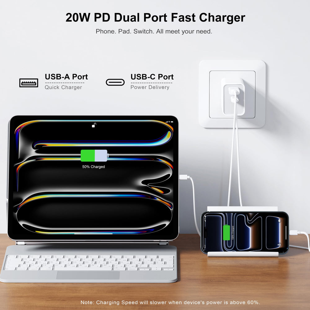 CSODINCE compact 3-pack charger with pocket-size design for travel convenience.