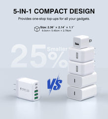 CSODINCE compact five-port charger profile emphasizing space-saving design.