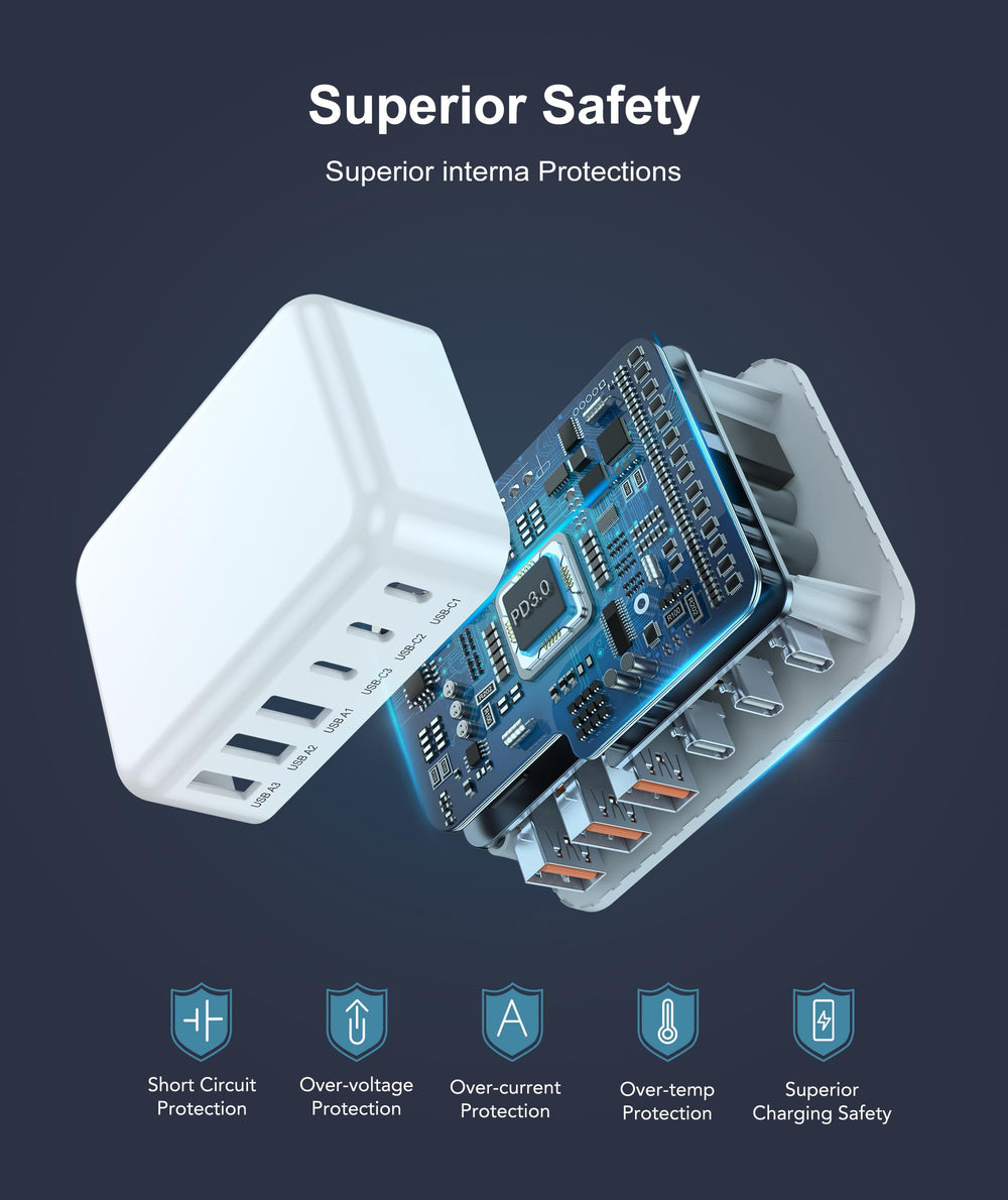 CSODINCE six-port hub charges multiple devices efficiently at once