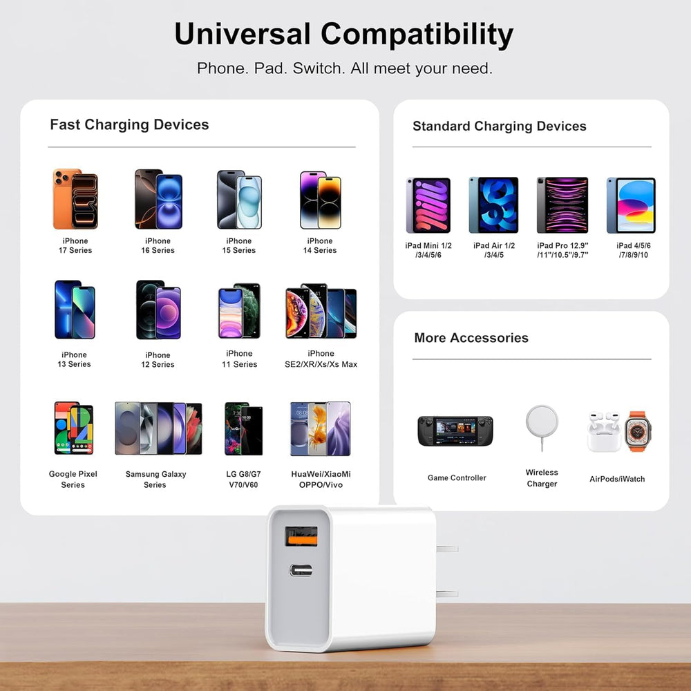 CSODINCE USB-C USB-A charger delivers high-speed charging for compatible devices.