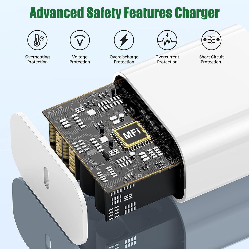 CSXZCOON Intelligent power chip adjusts output to protect devices.
