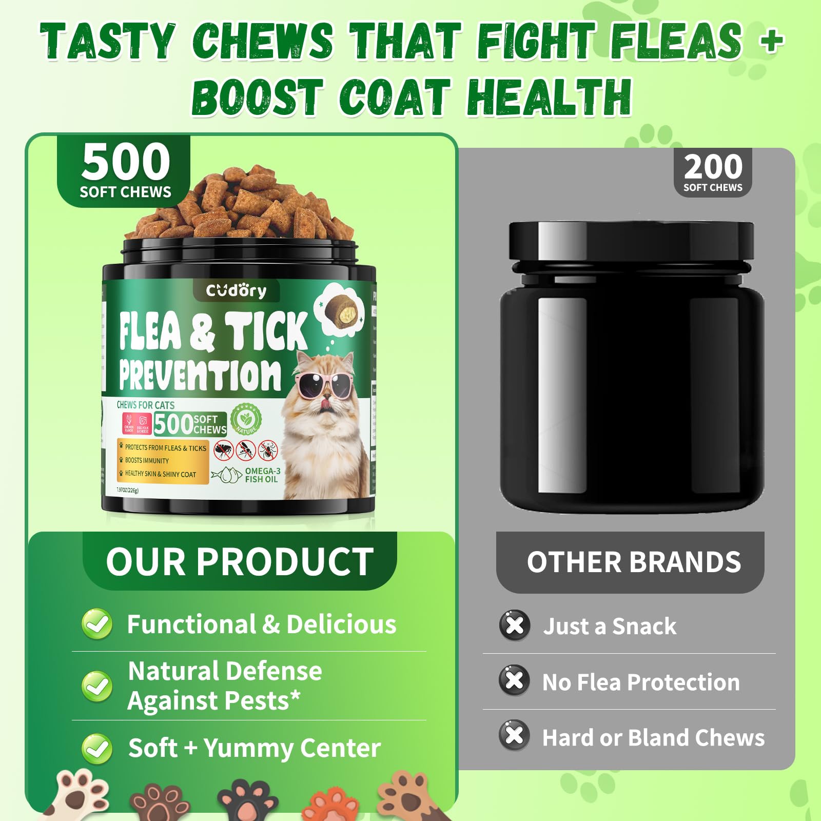 Cudory Cat Chews chicken flavor for tasty daily use