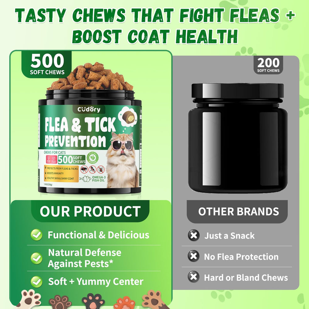 Cudory Cat Chews chicken flavor for tasty daily use