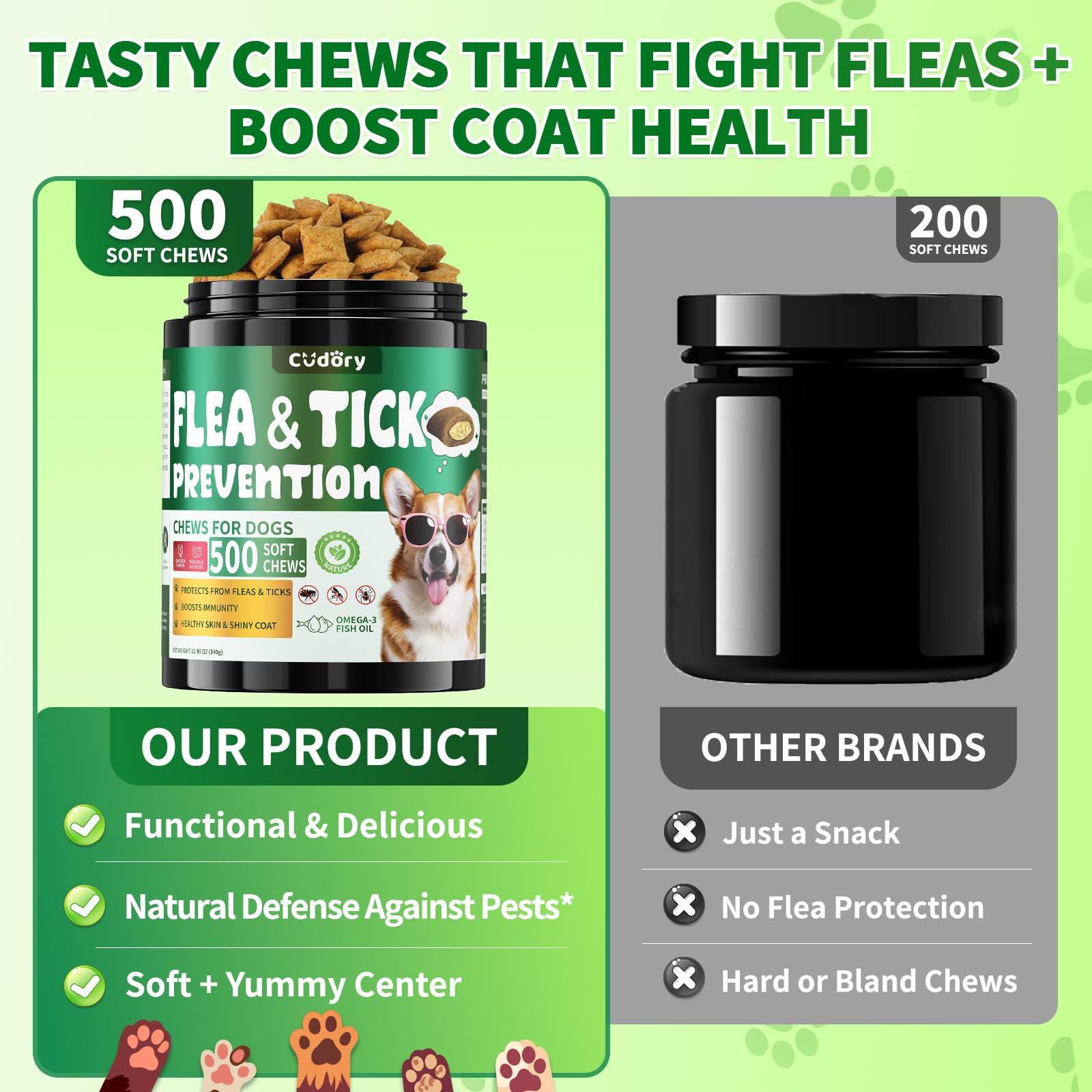 Daily-use chews with portion guidance for consistent care