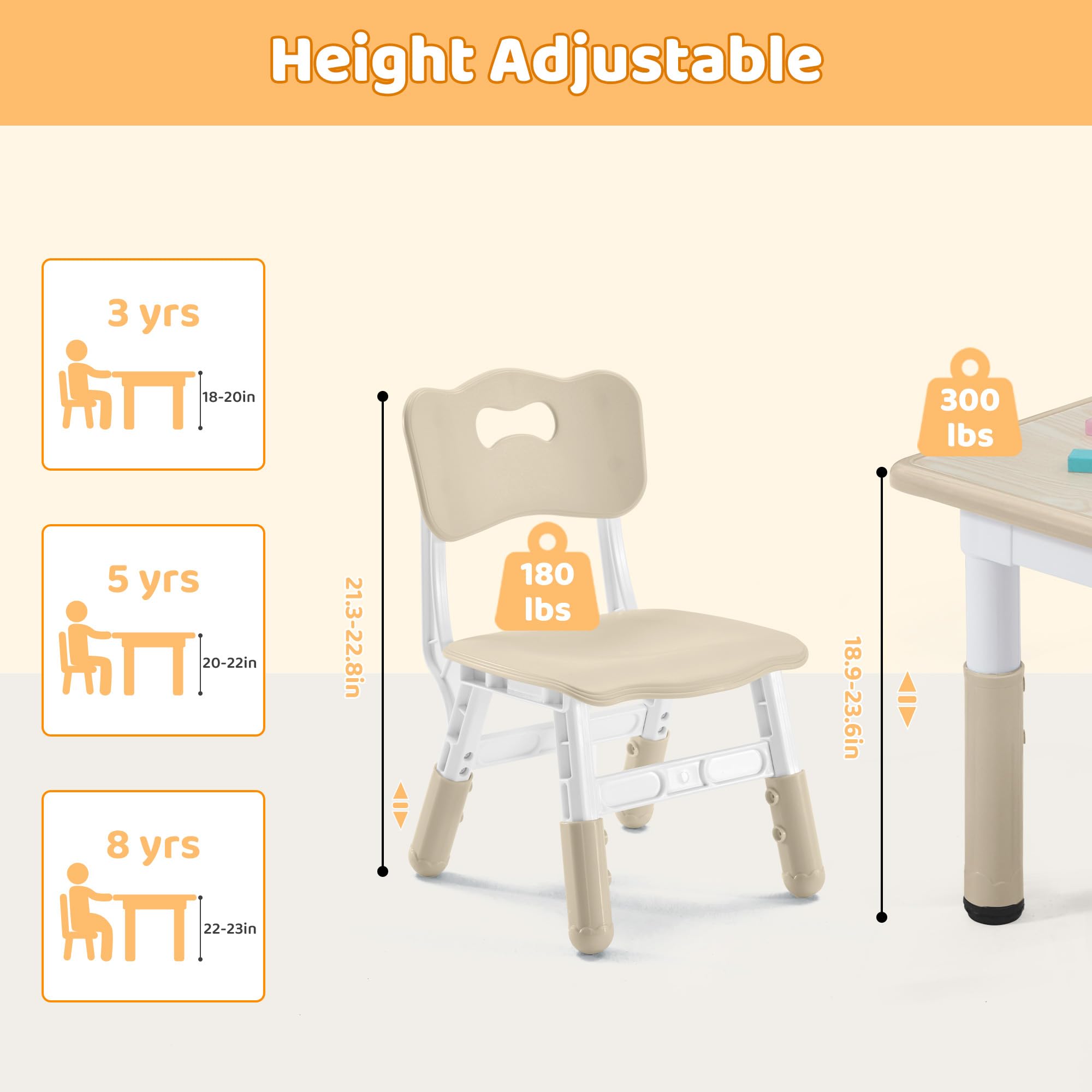 CuFun anti-scratch rounded corners protect kids during busy play