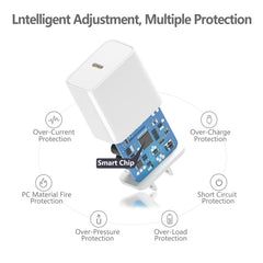 Cujiho travel-friendly USB-C charger ideal for on-the-go charging.