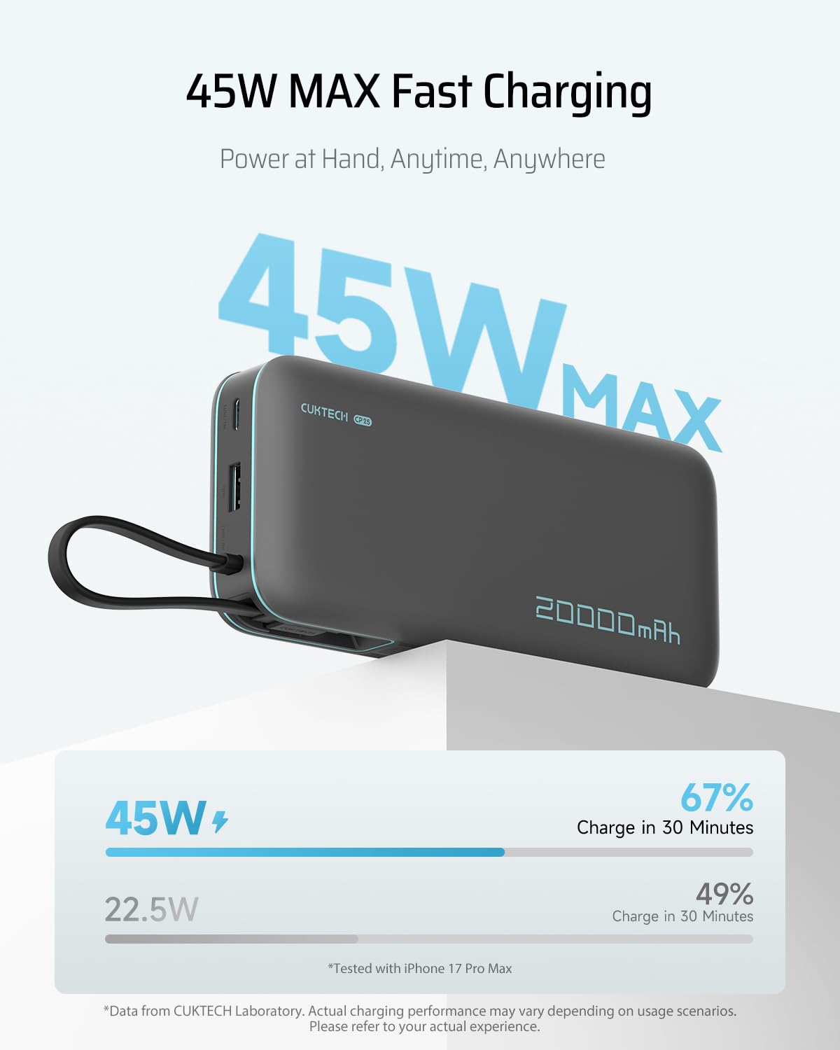 CUKTECH 20,000mAh power bank built-in USB-C cable ready for quick top-ups