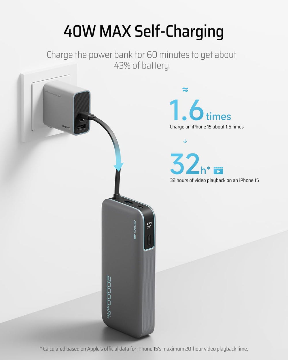 CUKTECH travel-friendly design suited for daily carry and trips