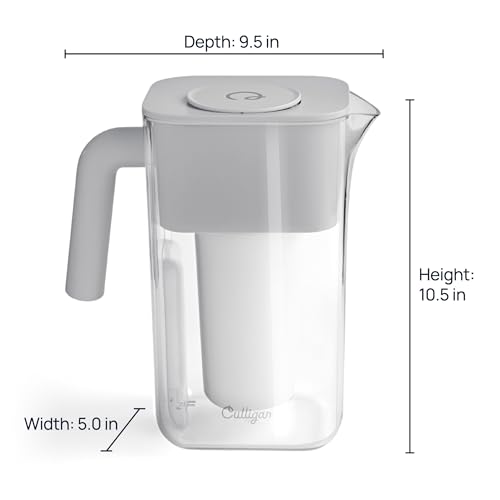 Packaging image showing five-stage filtration included with the Culligan pitcher.