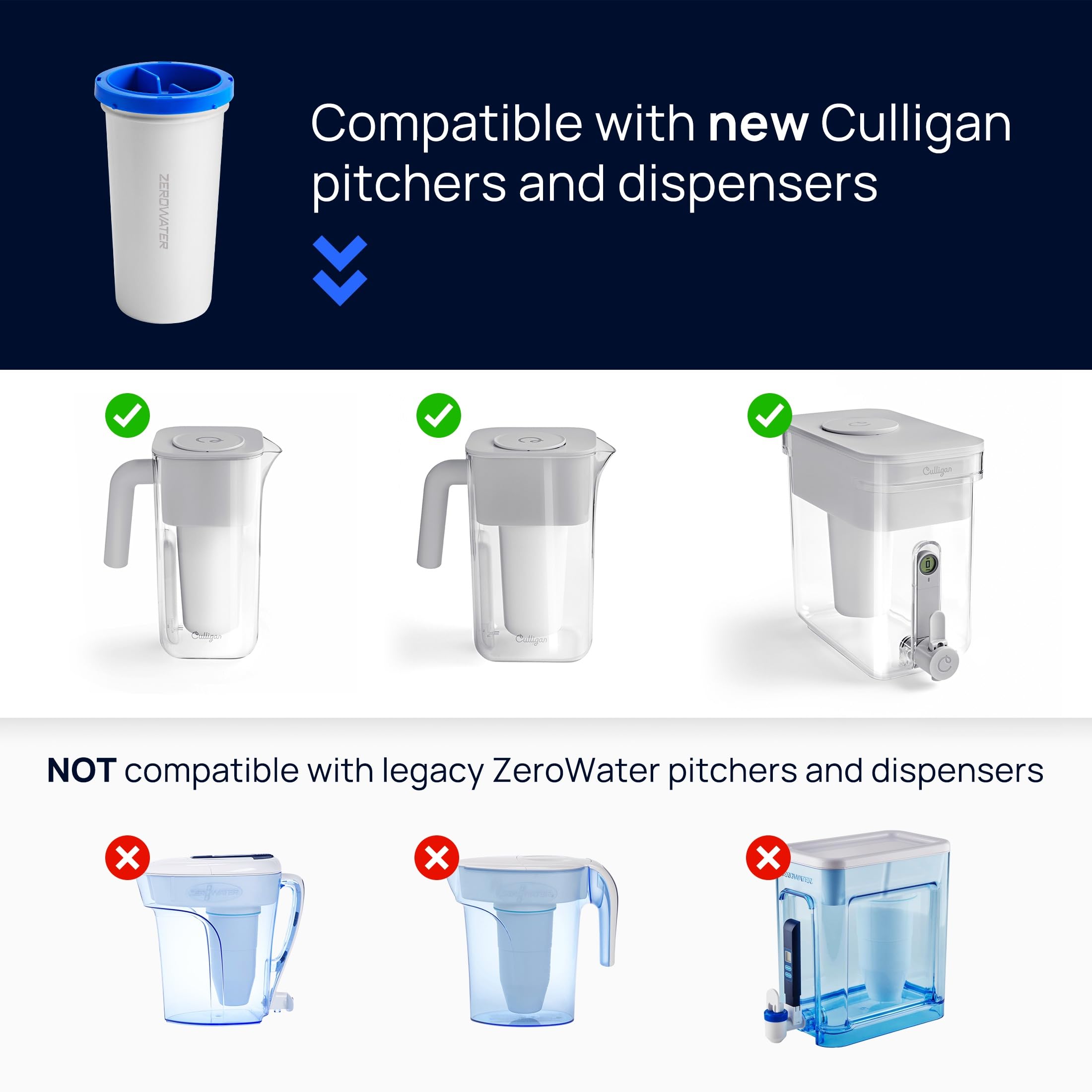 Removable lid on Culligan ZeroWater pitcher for easy filling.