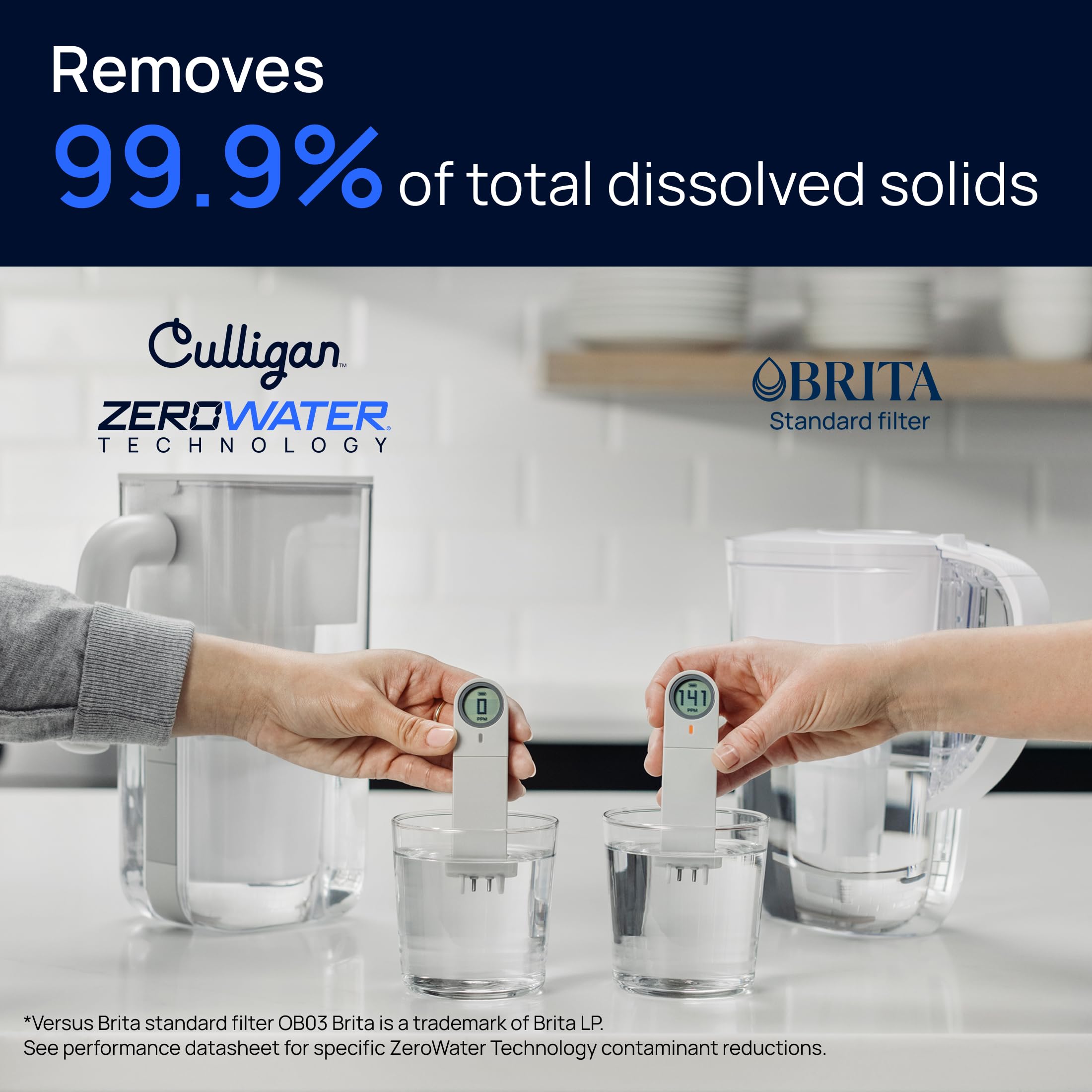 Built-in TDS meter on Culligan pitcher measures water purity at a glance.