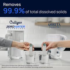 Built-in TDS meter on Culligan pitcher measures water purity at a glance.