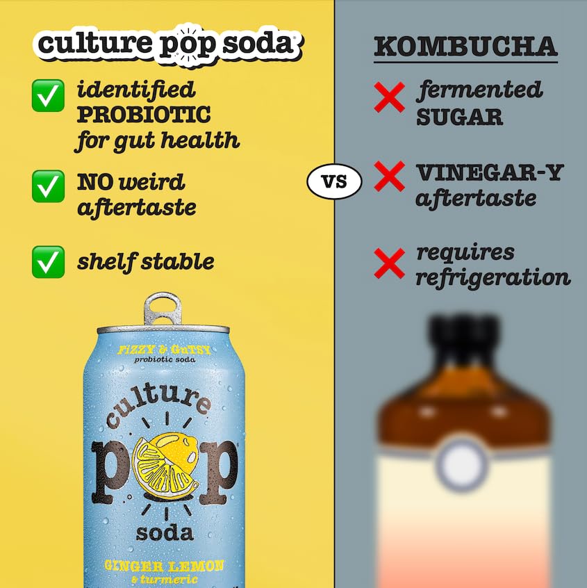 Culture Pop 12-pack display on shelf emphasizes convenient probiotic drinks.