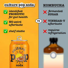 Culture Pop glass pour reveals crisp bubbles and inviting aroma.