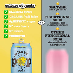 Culture Pop soda label close-up highlights non-GMO and gluten-free ingredients.