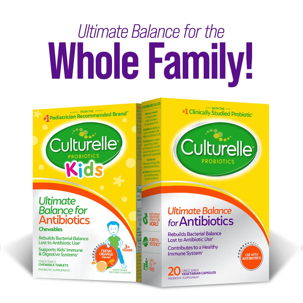 Culturelle probiotic imagery suggests use to support digestion during antibiotics.
