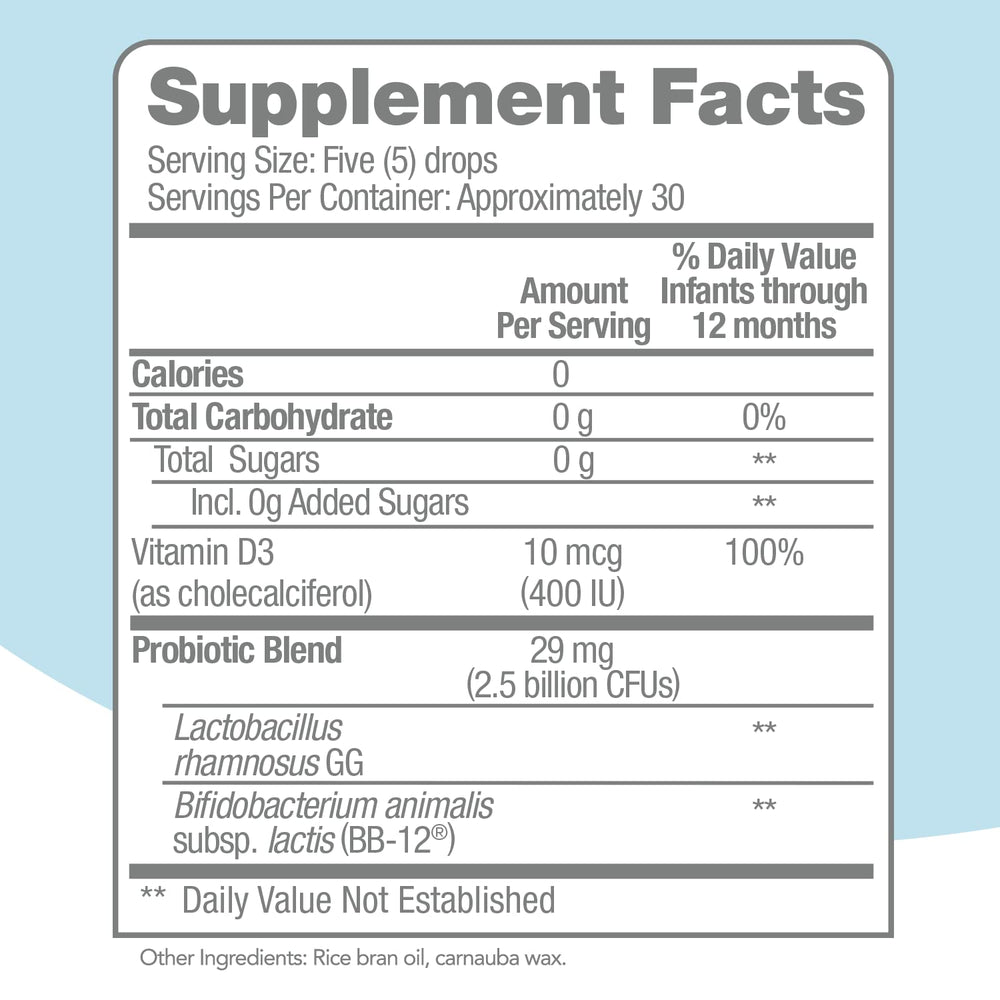 Vitamin D and dosage label highlighted on Culturelle bottle.