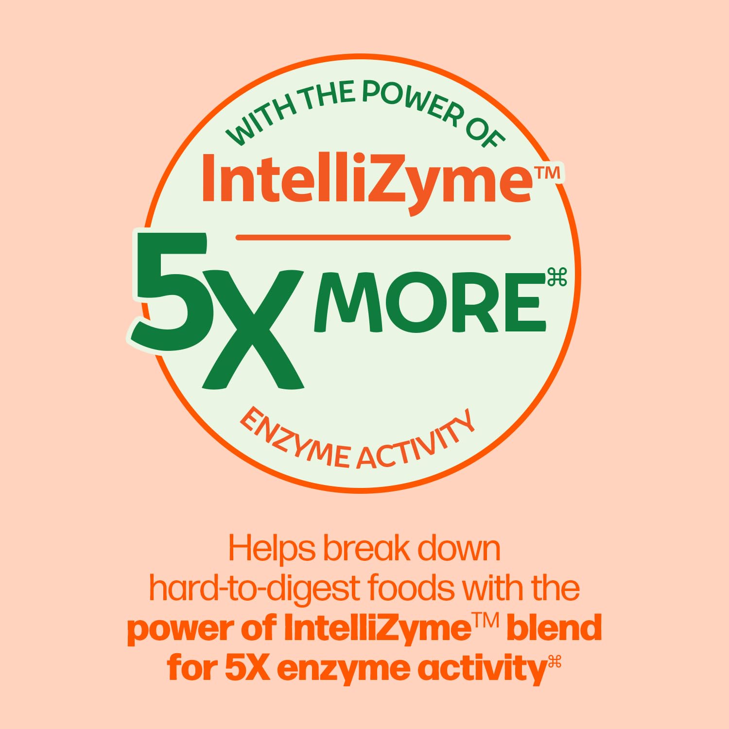Culturelle IntelliZyme blend highlighted on label