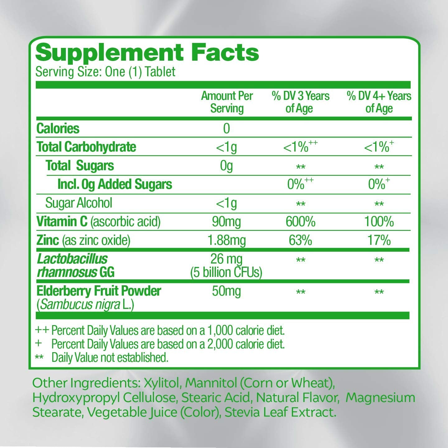 Culturelle Immune Defense Kids zinc emphasis close-up for mineral support and resilience